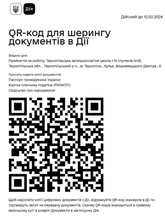 Сервіс Дія.QR