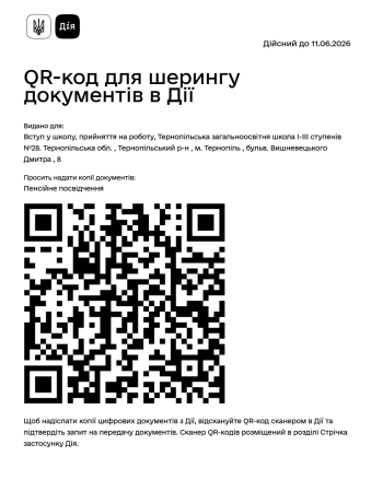 Вступ у школу