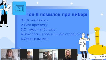 27 квітня в рамках проєкту Dесide для учнів 8-го класу відбулося заняття на тему «Що я знаю про професії?»