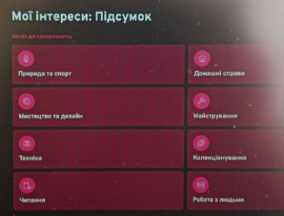 14 травня в рамках проєкту Dесide було проведено онлайн-заняття для учнів 8-х класів на тему «Я та мої інтереси».