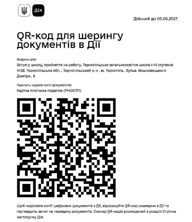Вступ у школу